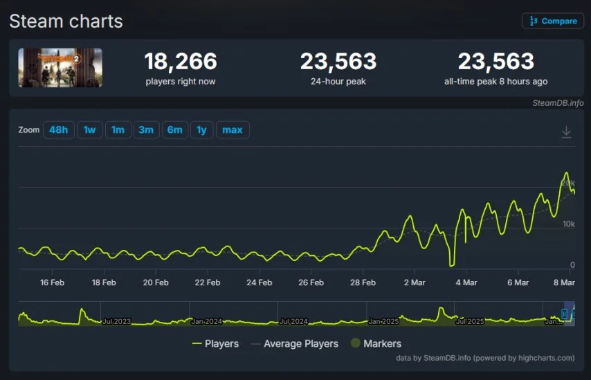 涵艺分析,事件,粉丝小奶油,Bet365下载ios,iOS版,体育博彩,移动应用,下载Bet365,体育赛事