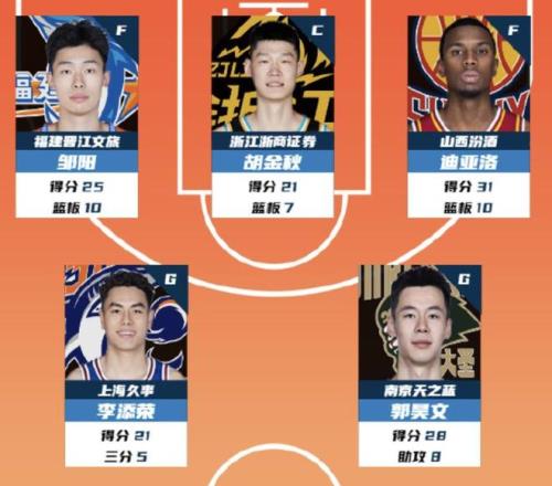 碧蓝航线新,舰貀加入丨,手感异常疑,Bet365下载ios,iOS版,体育博彩,移动应用,下载Bet365,体育赛事