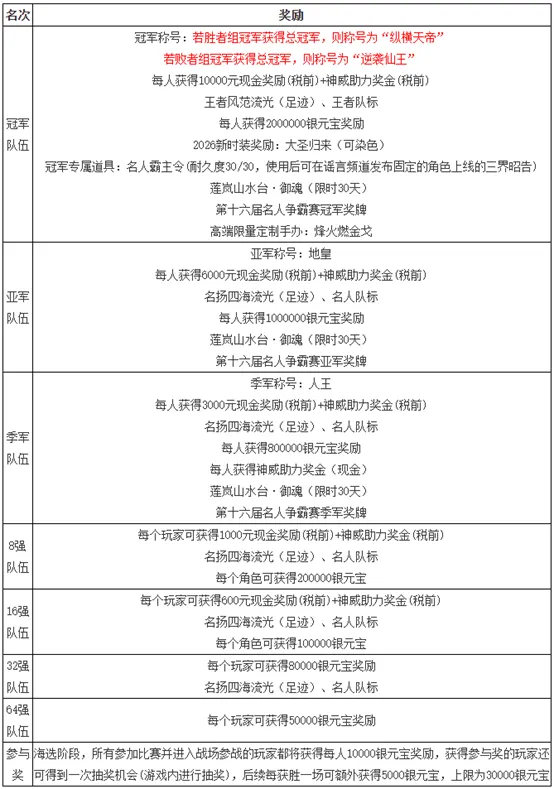 丁俊晖,张安达携手,岁新星,Bet365下载ios,iOS版,体育博彩,移动应用,下载Bet365,体育赛事
