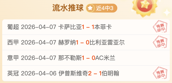 周一,法乙焦点战,卡昂对阵敦,Bet365下载ios,iOS版,体育博彩,移动应用,下载Bet365,体育赛事