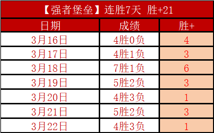 森林狼对决,爵士,专家期号推,Bet365下载ios,iOS版,体育博彩,移动应用,下载Bet365,体育赛事