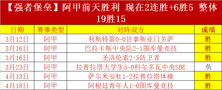 水晶宫对曼,轮较量战成,平手,Bet365下载ios,iOS版,体育博彩,移动应用,下载Bet365,体育赛事