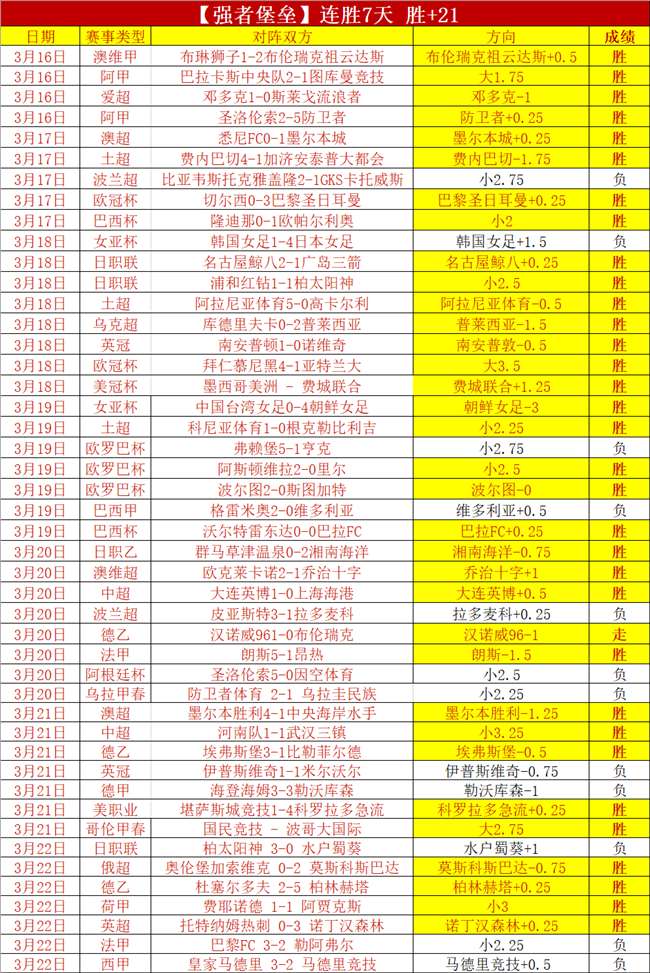 王钰栋计划,海外深造,浙江队全力,Bet365下载ios,iOS版,体育博彩,移动应用,下载Bet365,体育赛事