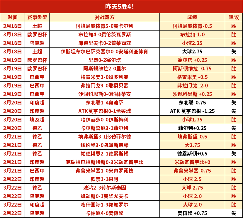 大乐透期号,专家推荐,南美好戏单,Bet365下载ios,iOS版,体育博彩,移动应用,下载Bet365,体育赛事