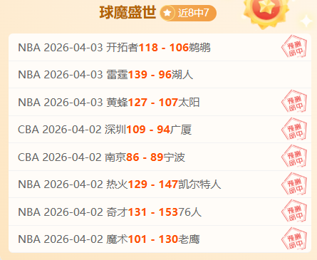 巅峰时刻,轮精彩进球,回顾,Bet365下载ios,iOS版,体育博彩,移动应用,下载Bet365,体育赛事