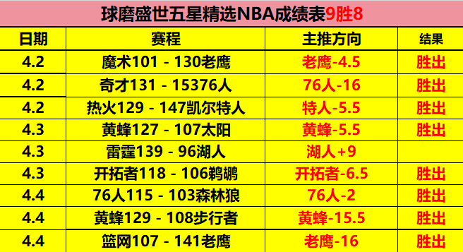 国米安排索,默提前复出,战亚特兰大,Bet365下载ios,iOS版,体育博彩,移动应用,下载Bet365,体育赛事