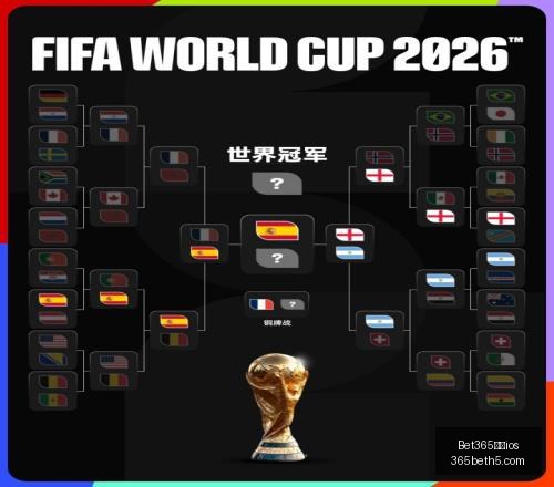 下载,Bet365下载ios,iOS版,Bet365下载ios,iOS版,体育博彩,移动应用,下载Bet365,体育赛事