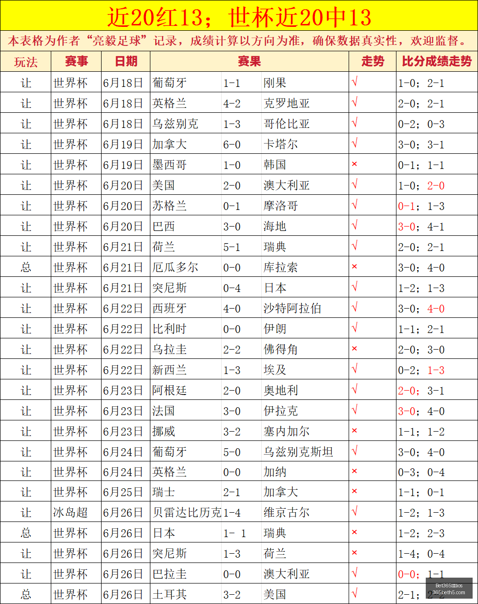 下载,Bet365下载ios,iOS版,Bet365下载ios,iOS版,体育博彩,移动应用,下载Bet365,体育赛事