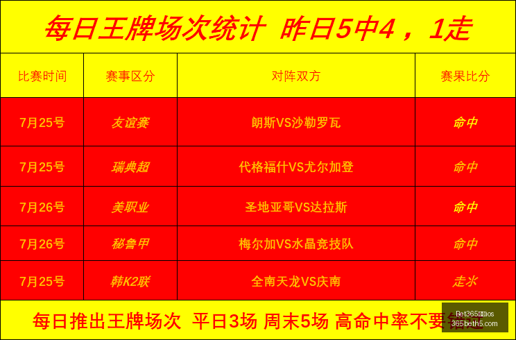 下载,Bet365下载ios,iOS版,Bet365下载ios,iOS版,体育博彩,移动应用,下载Bet365,体育赛事