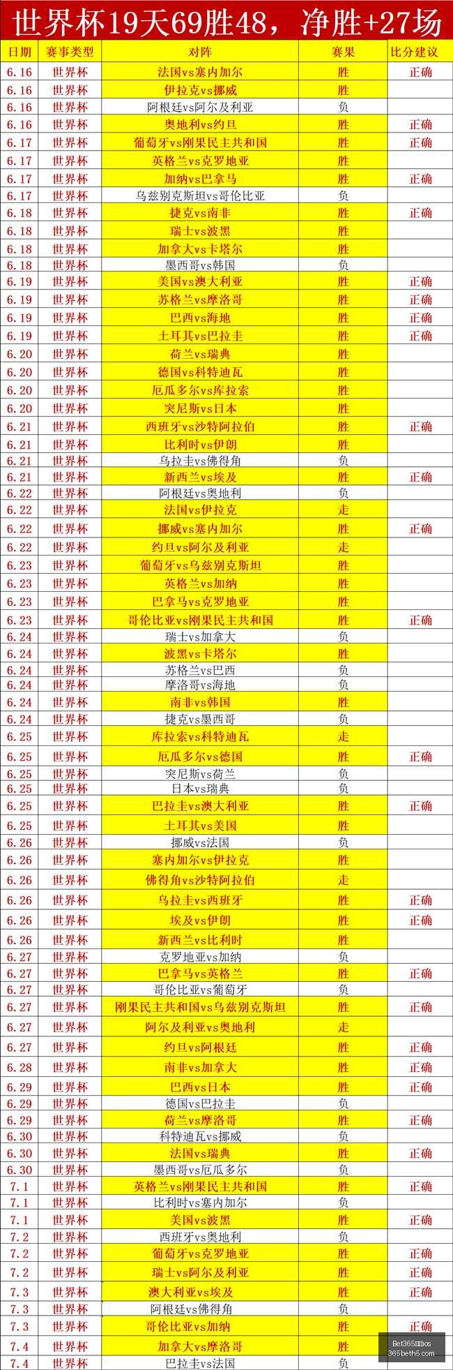 下载,Bet365下载ios,iOS版,Bet365下载ios,iOS版,体育博彩,移动应用,下载Bet365,体育赛事