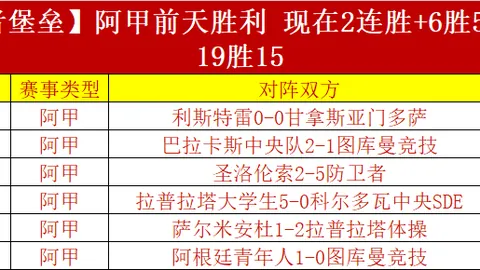 水晶宫对曼联29轮较量战成平手，詹姆斯错失进球良机，亨德森发挥神勇挡出射门