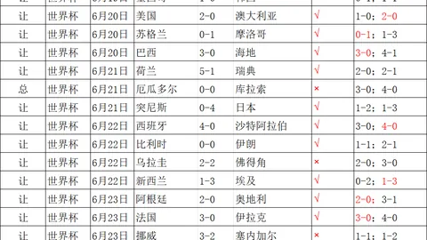 365下载 120440